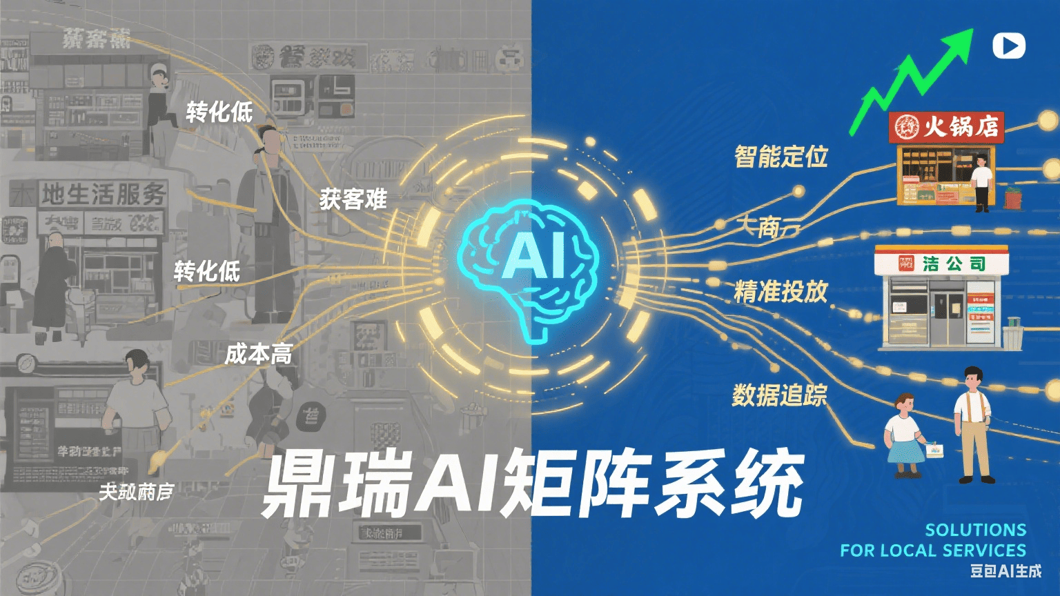 短视频账号矩阵运营：多账号协同，让内容影响力更稳定