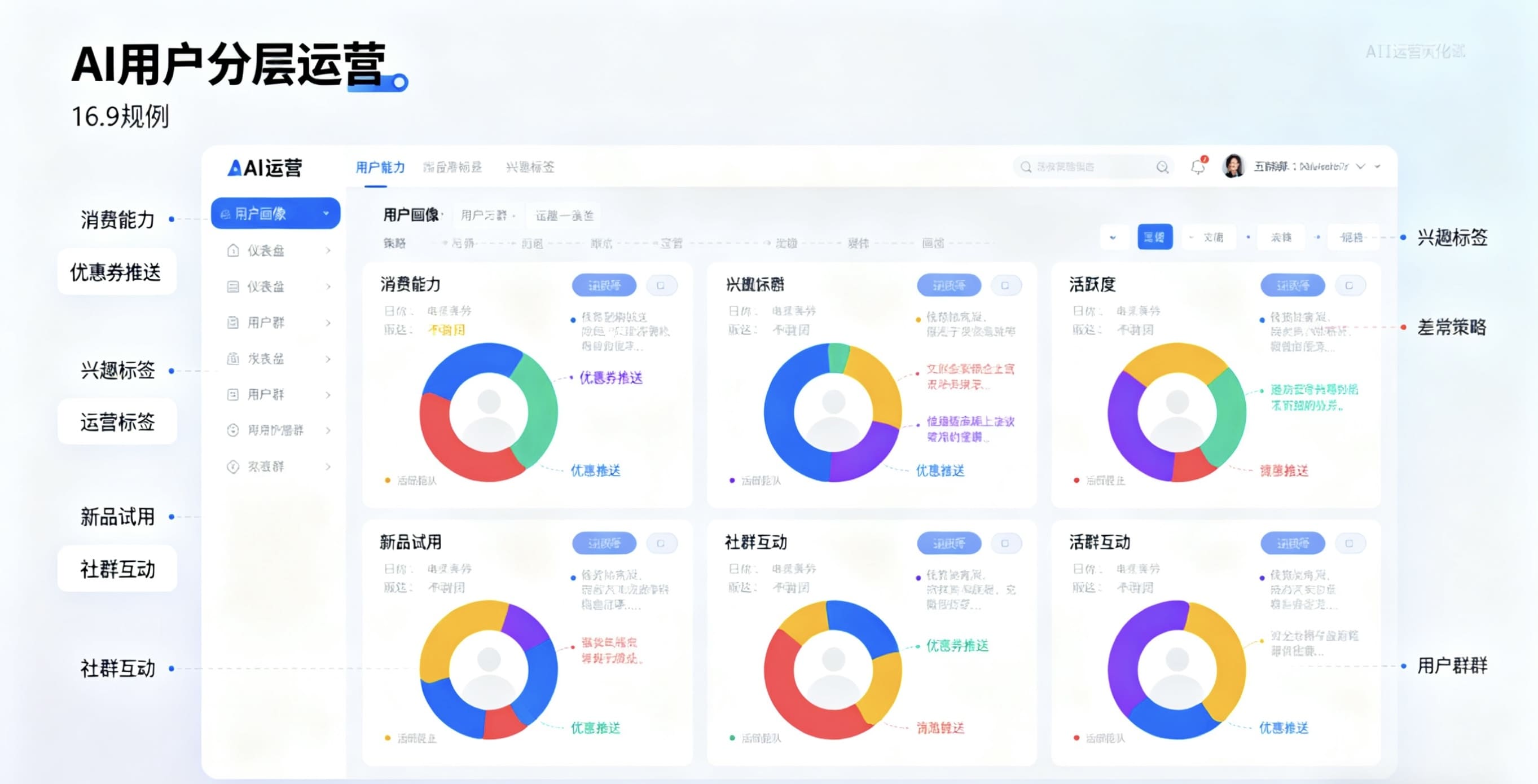 鼎瑞网络的专业优势：从 “技术研发” 到