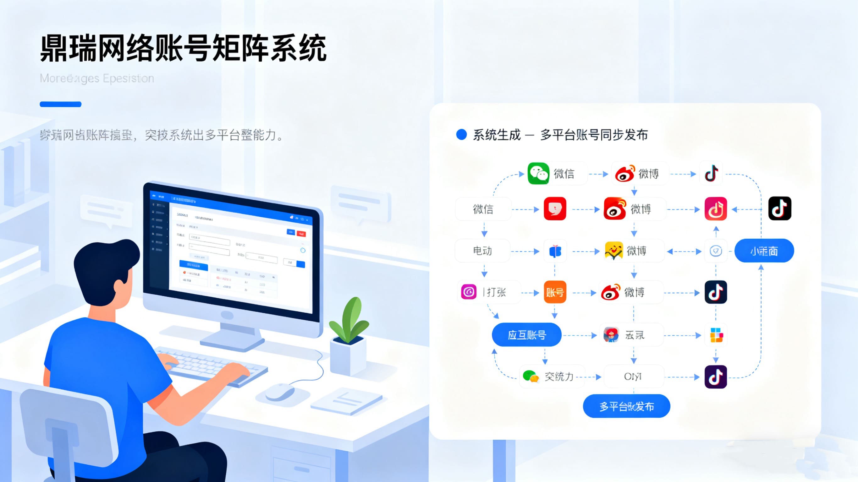 鼎瑞网络账号矩阵运营：从策略到落地，全方