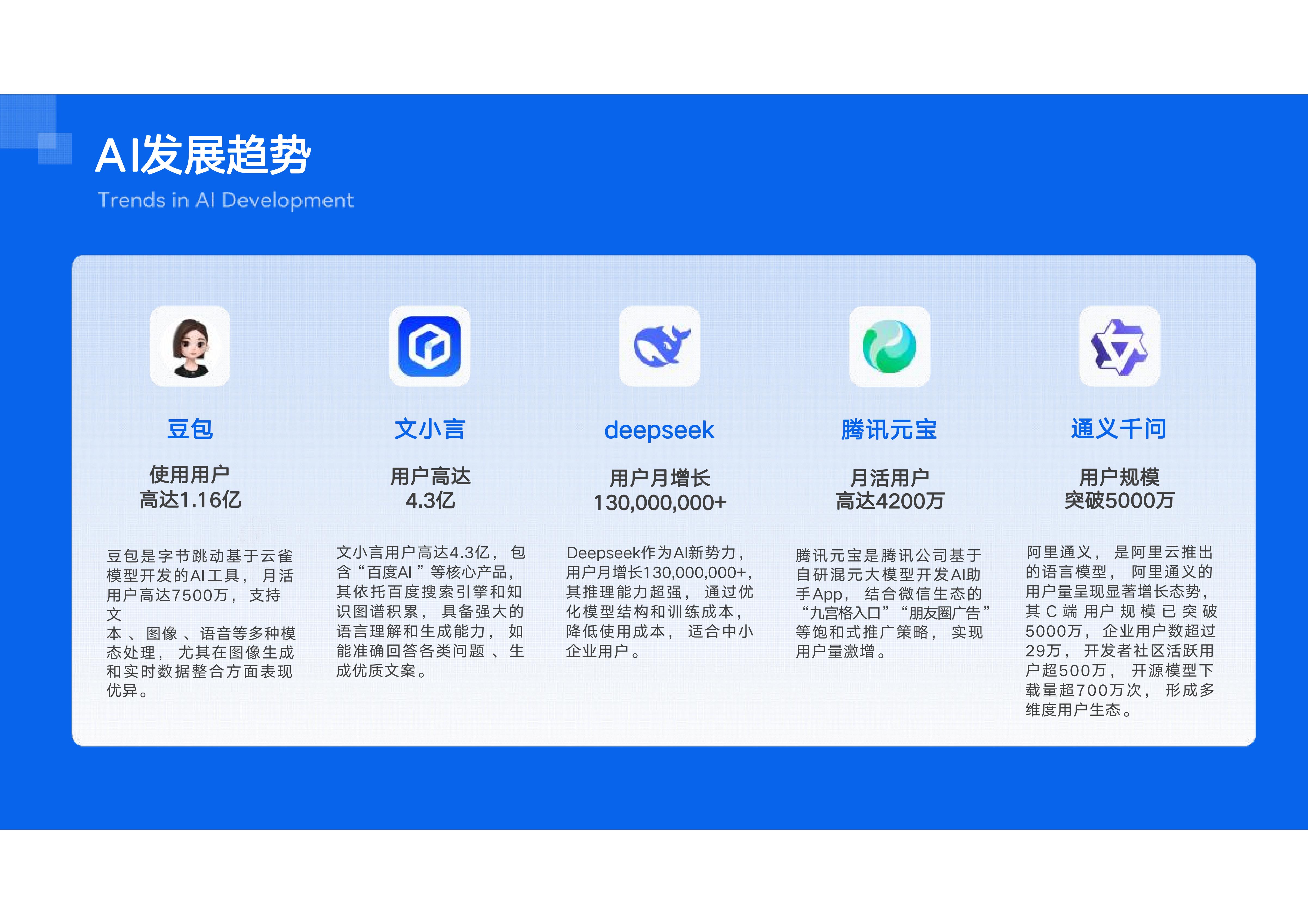 大模型Ai(GEO)介绍_01.jpg